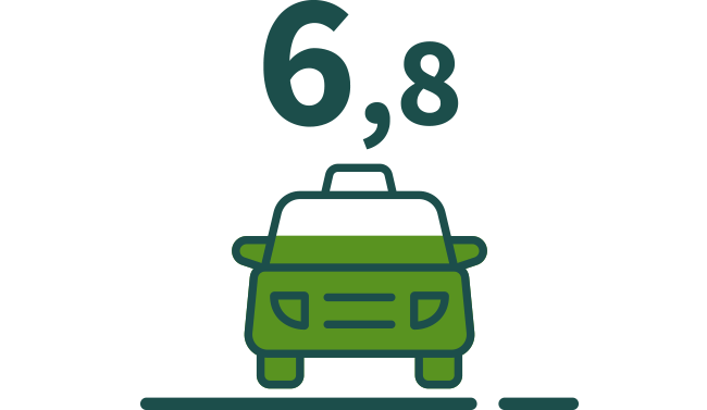 6,8 utilisateurs de taxis sur 10 sont satisfaits