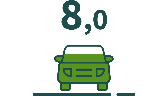 8,0 utilisateurs de VTC sur 10 sont satisfaits